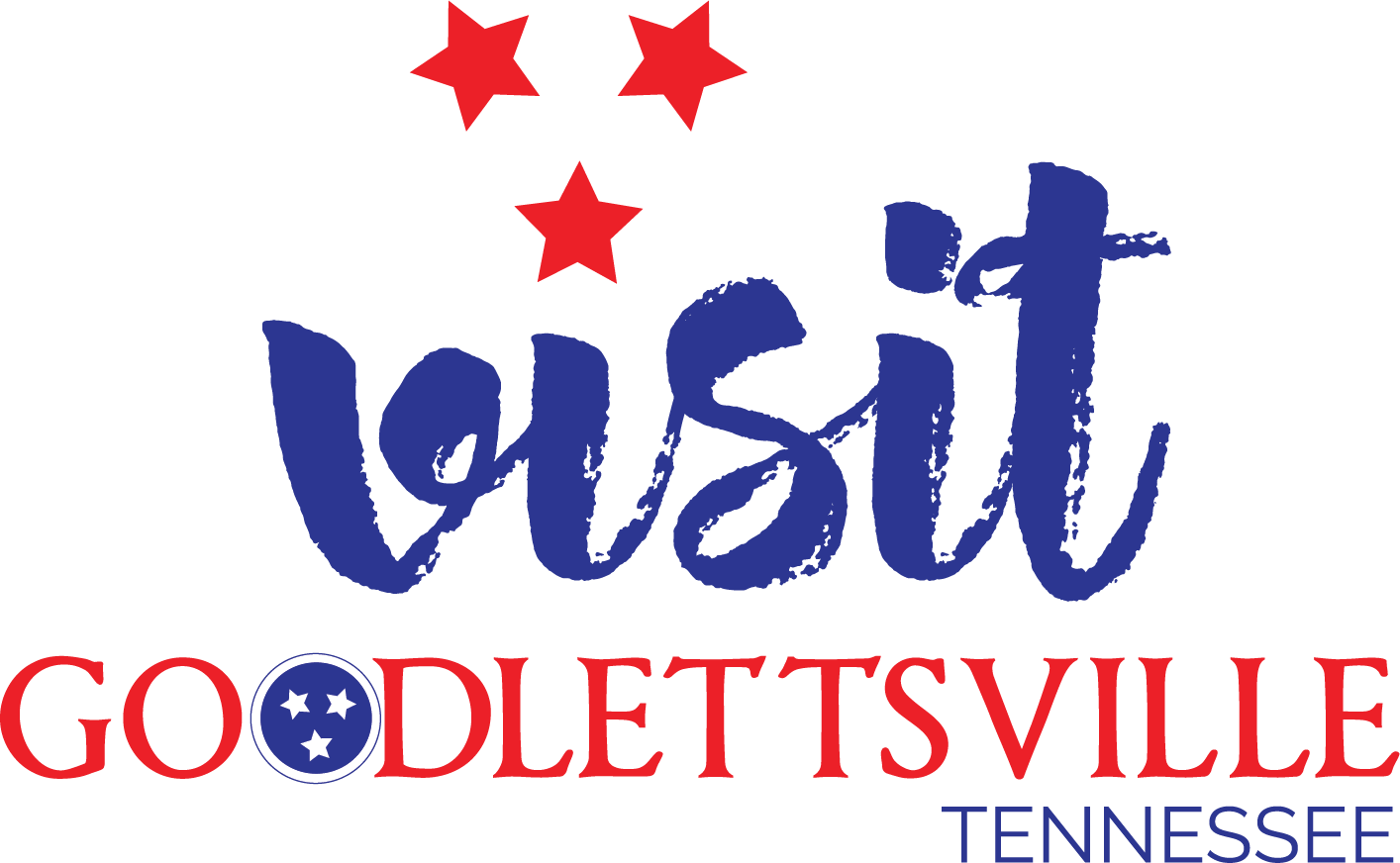 Goodlettsville Tourism Blog